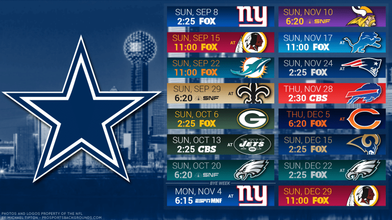 Dallas Cowboys 2019 Schedule: Way-too-Early Win/Loss Predictions