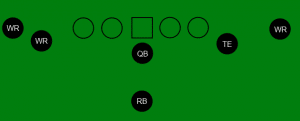 How Mike McCarthy’s System Looks in Dallas 1