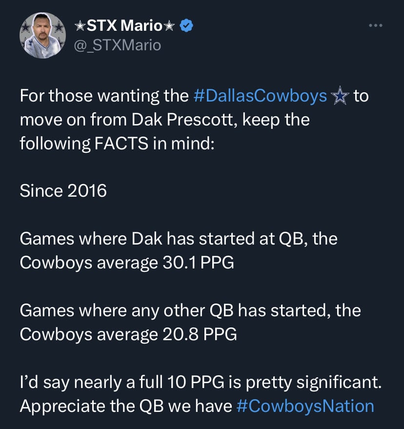 Ungrateful fans need to stop taking Dak Prescott for granted